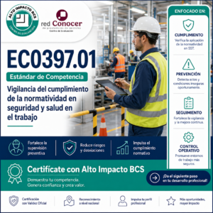 EC0397.01 — Vigilancia del cumplimiento normativo en SST